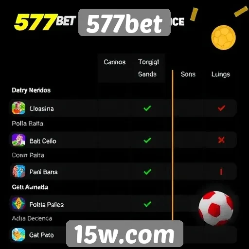 Comparação de jogos populares disponíveis na 577bet